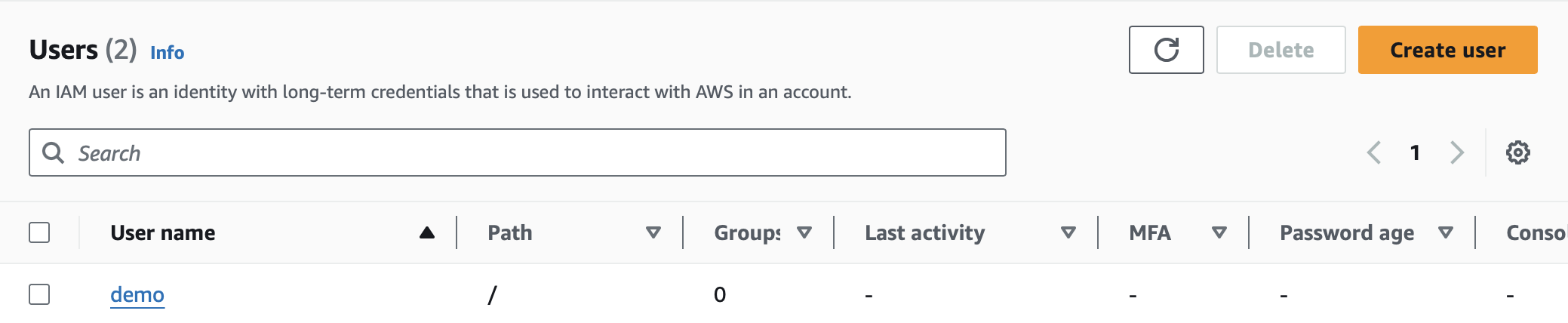 AWS Users list