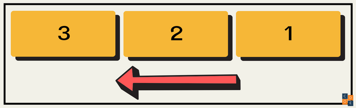 Flex direction row reverse