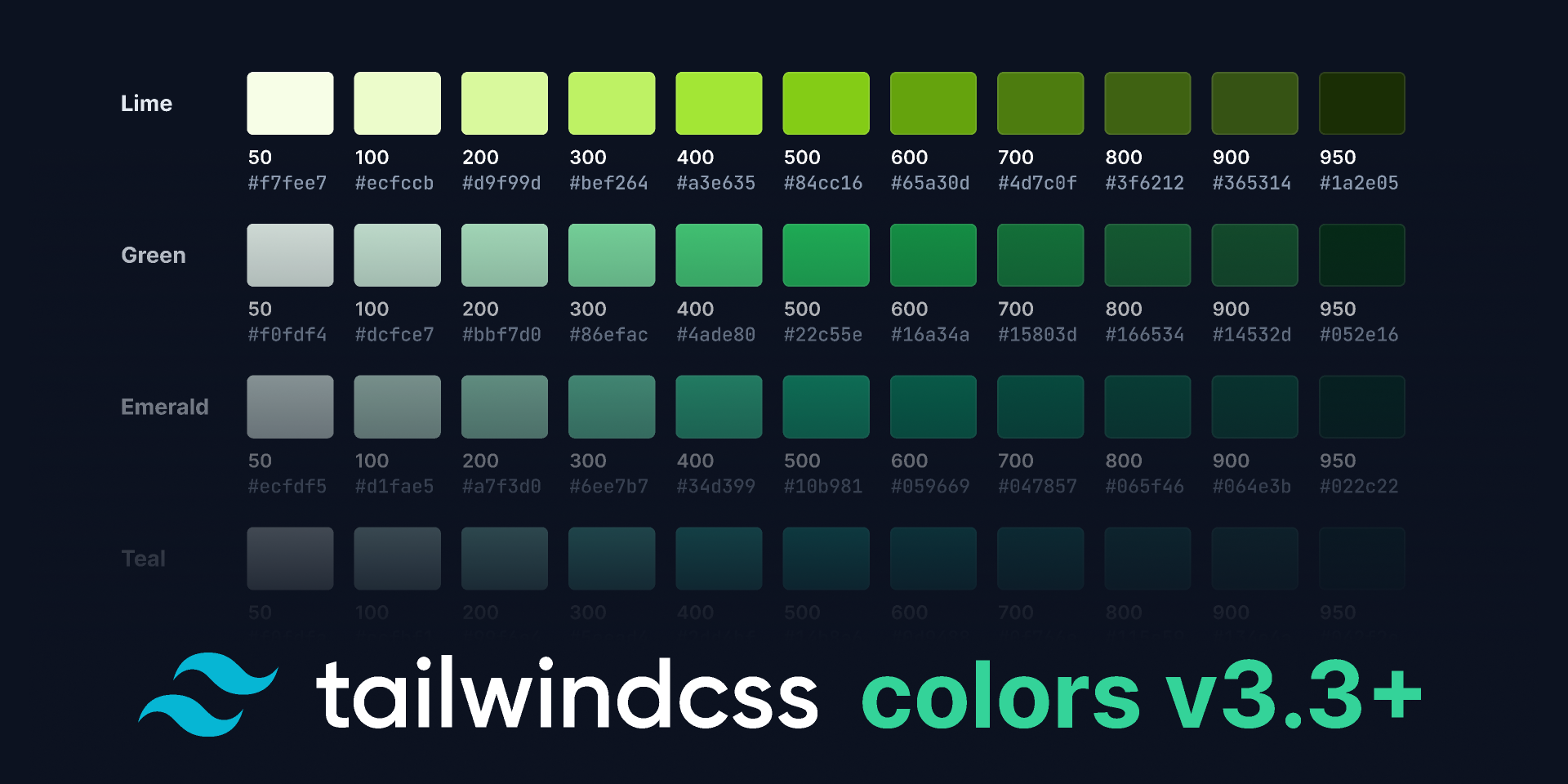 Tailwind color palettes