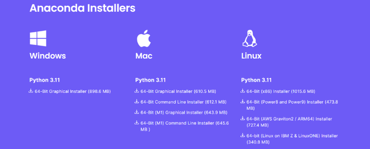 Anconda Installer by OS