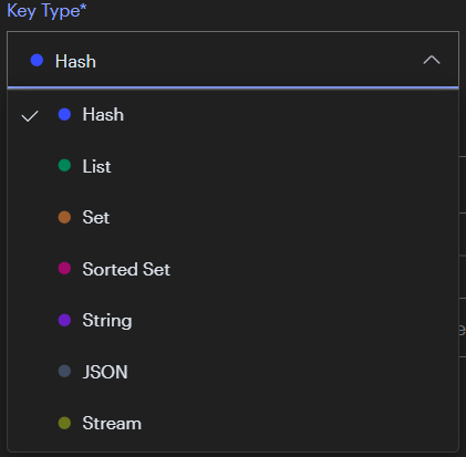 Redis Datatype