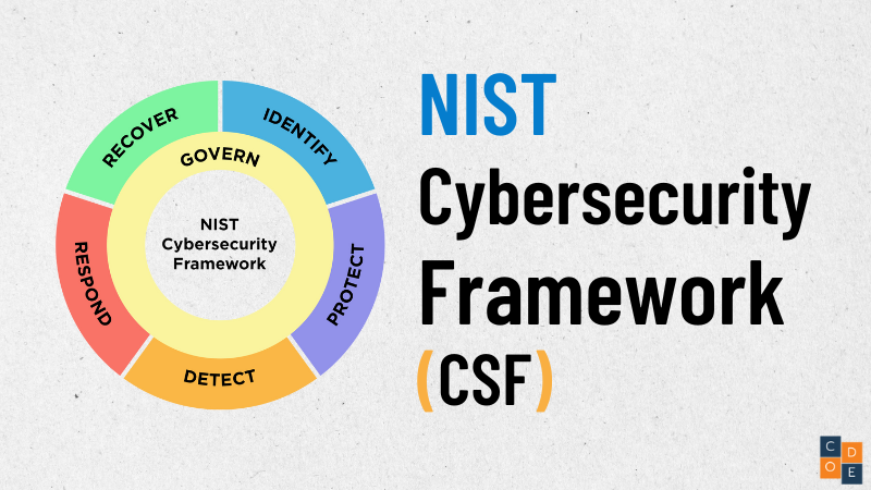 NIST Cybersecurity Framework(CSF)